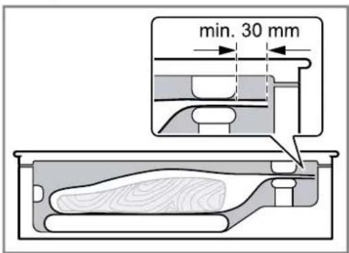 min. 30 mm
