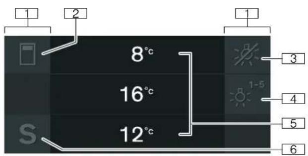 8°C 16°C 12°C S 1 2 3 4 5 6