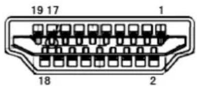 AOC Q34E2A - Ben-tildelinger - 1