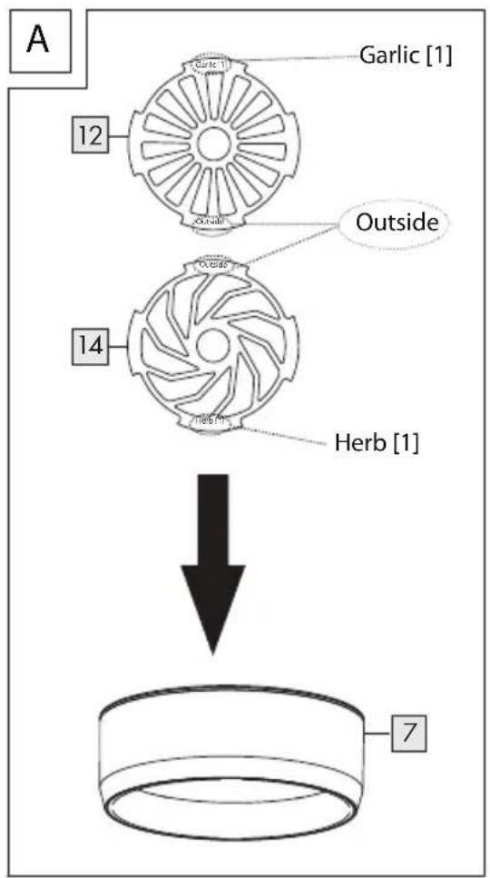A Garlic [1] Outside 12 14 Herb [1] 7