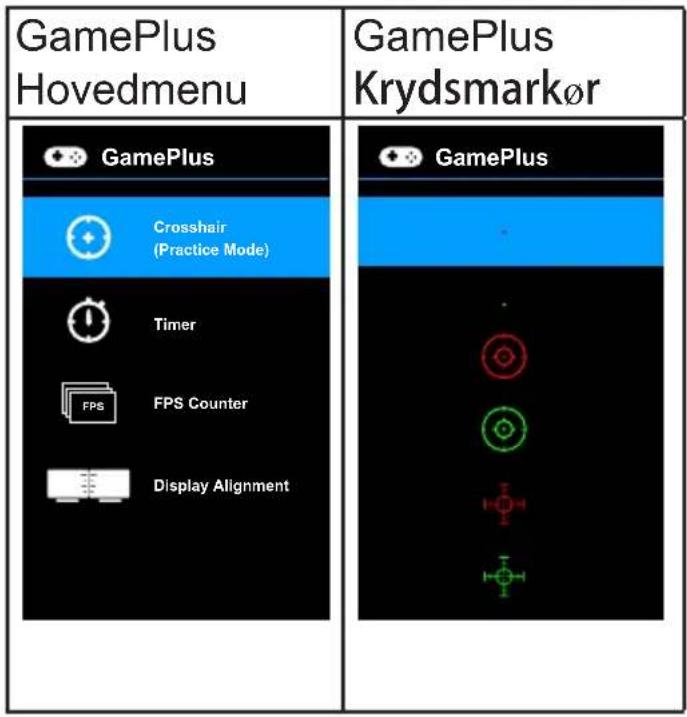 GamePlus Hovedmenu GamePlus Crosshair (Practice Mode) Timer FPS Counter Display Alignment GamePlus Krydsmarkør GamePlus