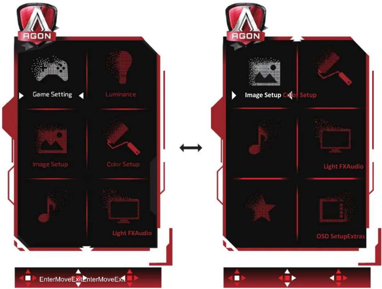 AOC Agon AG273QX - OSD Setting (Indstillinger i skæmmenzen) - 1