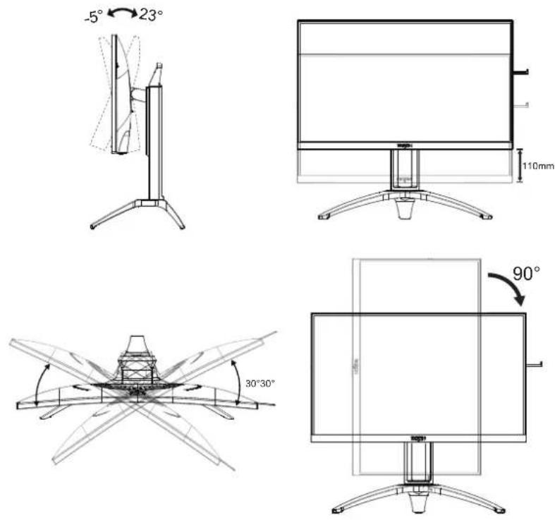 AOC Agon AG273QX - Justering af synsvinklen - 1