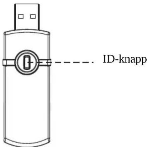 ADVENT ADE-AD2 - Dongel - 1