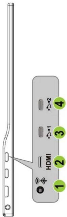 HDMI 1 2 3 4