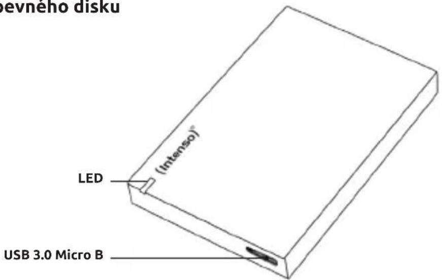 bevneho disku (Intenso) LED USB 3.0 Micro B