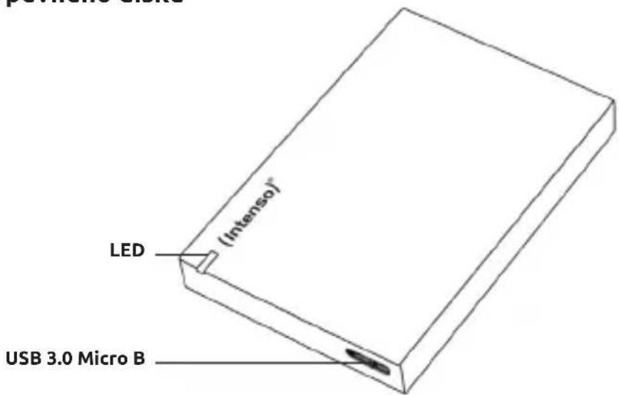 (Intenso) LED USB 3.0 Micro B