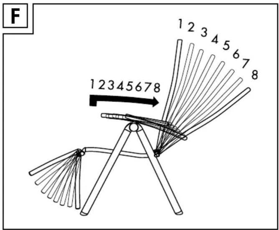 F 1 2 3 4 5 6 7 8 1 2 3 4 5 6 7 8