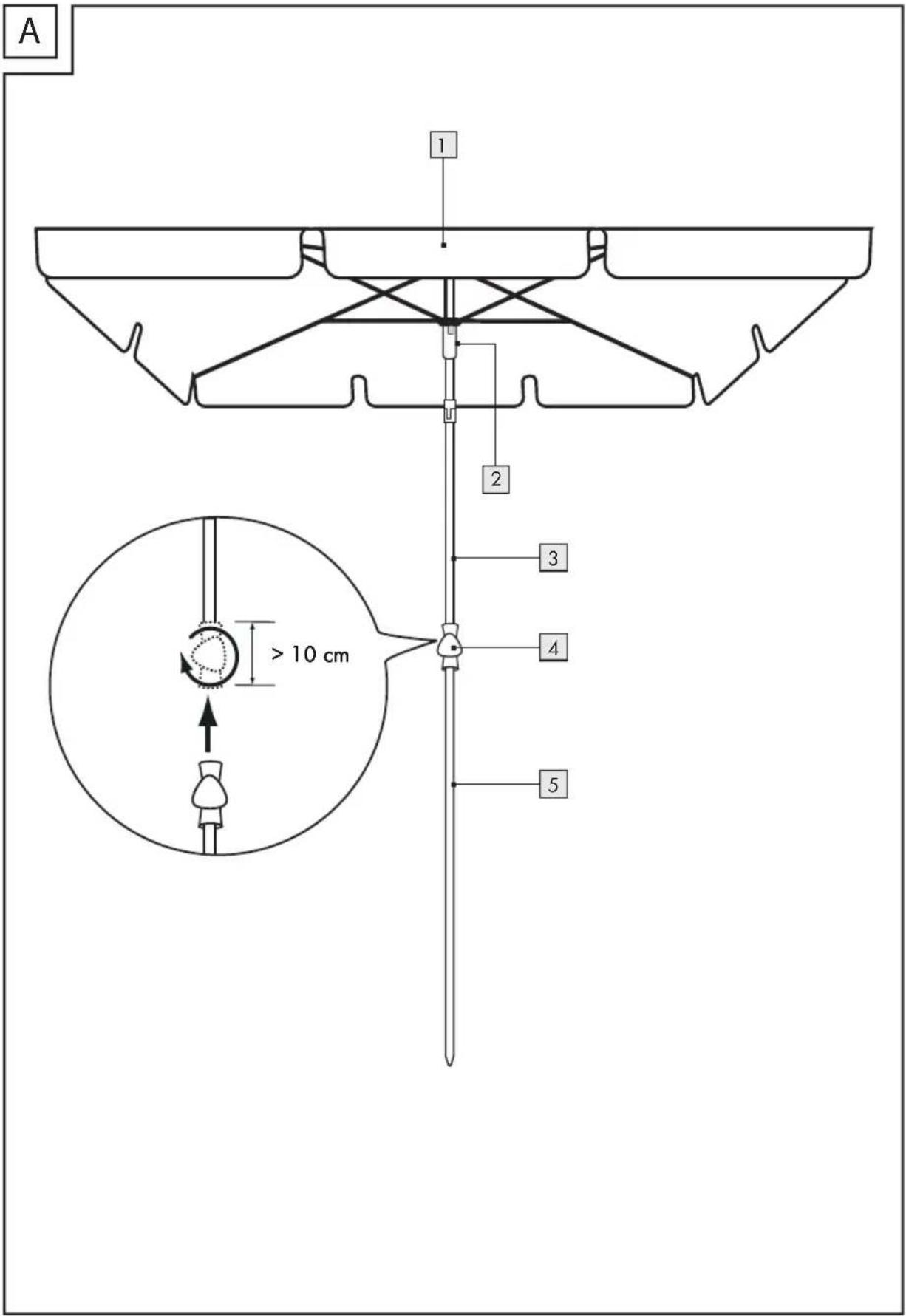 A 1 2 3 4 5 > 10 cm