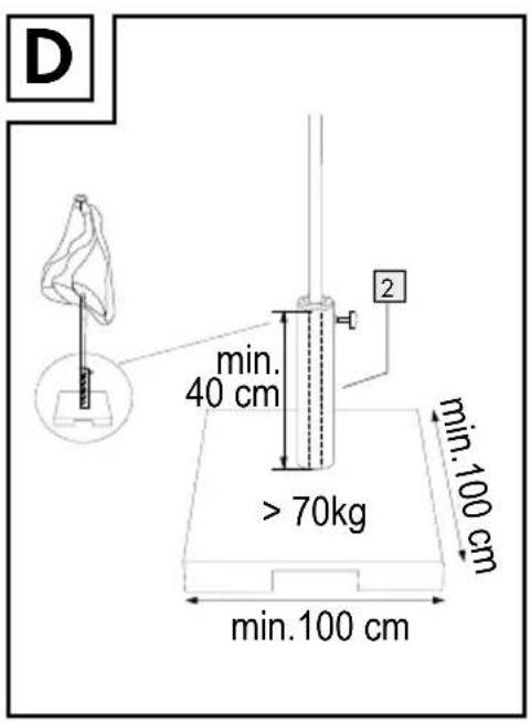 D min. 40 cm 2 min. 100 cm > 70kg min.100 cm