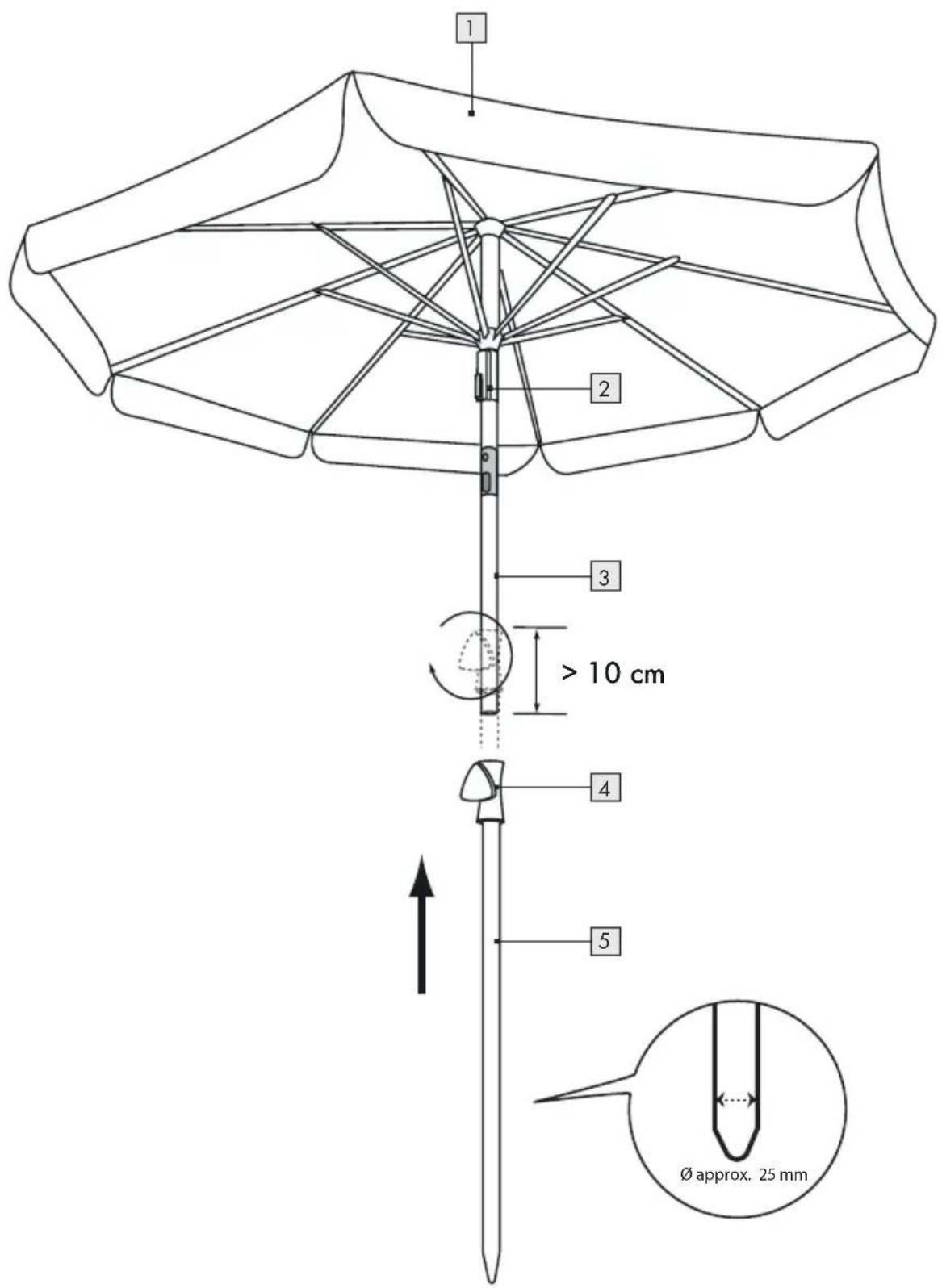 1 2 3 > 10 cm 4 5 Ø approx. 25 mm