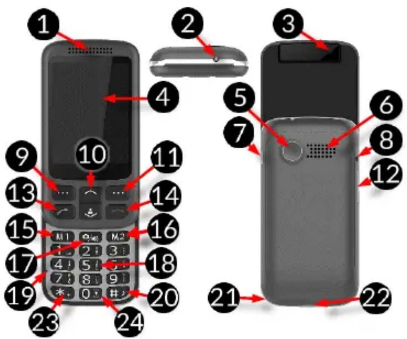 myPhone Halo S - CZ - Návod k použití - 2
