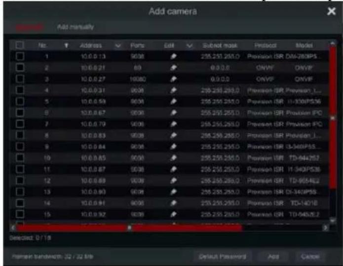 Add camera Add manually File Address Ports Edit Submit mask Protocol Model 1 10.0.0.13 9038 255.255.255.0 Provision ISR DM-280P5... 2 10.0.0.21 69 0.0.0.0 ONVF ONVF 3 10.0.0.27 16080 0.0.0.0 ONVF ONVF 4 10.0.0.31 9038 255.255.255.0 Provision ISR Provision_1... 5 10.0.0.58 9038 255.255.255.0 Provision ISR II-340P536 6 10.0.0.67 9038 255.255.255.0 Provision ISR Provision IPC 7 10.0.0.79 9038 255.255.255.0 Provision ISR Provision IPC 8 10.0.0.83 9038 255.255.255.0 Provision ISR Provision_1... 9 10.0.0.84 9038 255.255.255.0 Provision ISR I3-340P55... 10 10.0.0.85 9038 255.255.255.0 Provision ISR TD-944257 11 10.0.0.87 9038 255.255.255.0 Provision ISR I1-340P538 12 10.0.0.88 9038 255.255.255.0 Provision ISR TD-9554E2 13 10.0.0.90 9038 255.255.255.0 Provision ISR OI-340P58... 14 10.0.0.91 9038 255.255.255.0 Provision ISR TD-1401E 15 10.0.0.92 9038 255.255.255.0 Provision ISR TD-9482E2 Selected: D / T Name: Sandwidth: .32 / .32 Mb Default Password Add Cancel