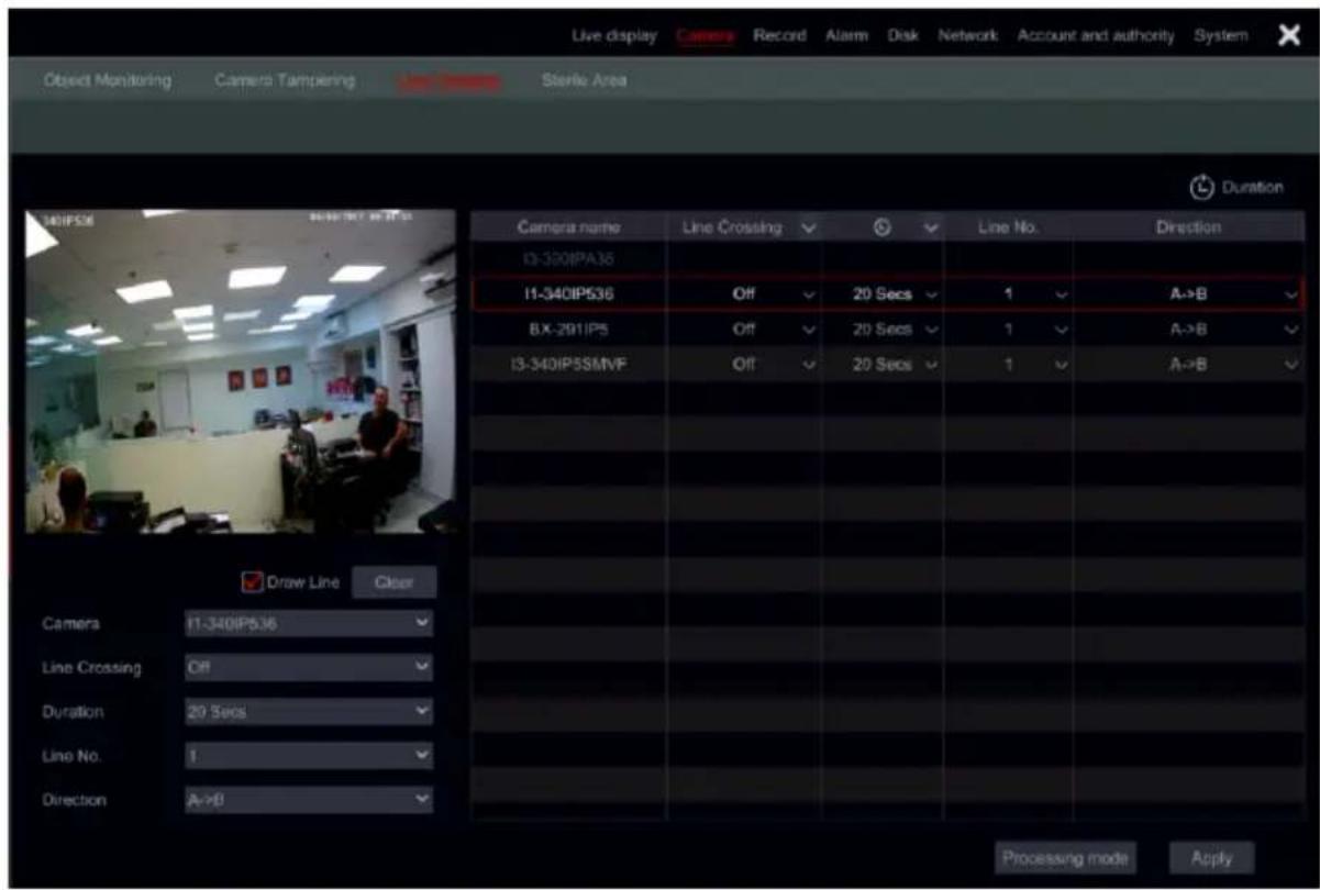 Live display Camera Record Alarm Disk Network Account and authority System Object Monitoring Camera Tampening Line Camera Sterile Area Duration M01PS36 Camera name Line Crossing Line No. Direction I3-300IPA36 I1-340IP536 Off 20 Secs 1 A→B BX-291IPS Off 20 Secs 1 A→B I3-340IP5SMVF Off 20 Secs 1 A→B Draw Line Clear Camera I1-340IP536 Line Crossing Off Duration 20 Secs Line No. 1 Direction A→B Processing mode Apply