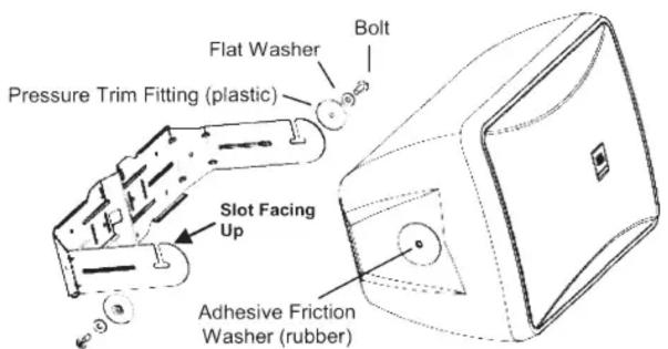 Flat Washer Bolt Pressure Trim Fitting (plastic) Slot Facing Up Adhesive Friction Washer (rubber)