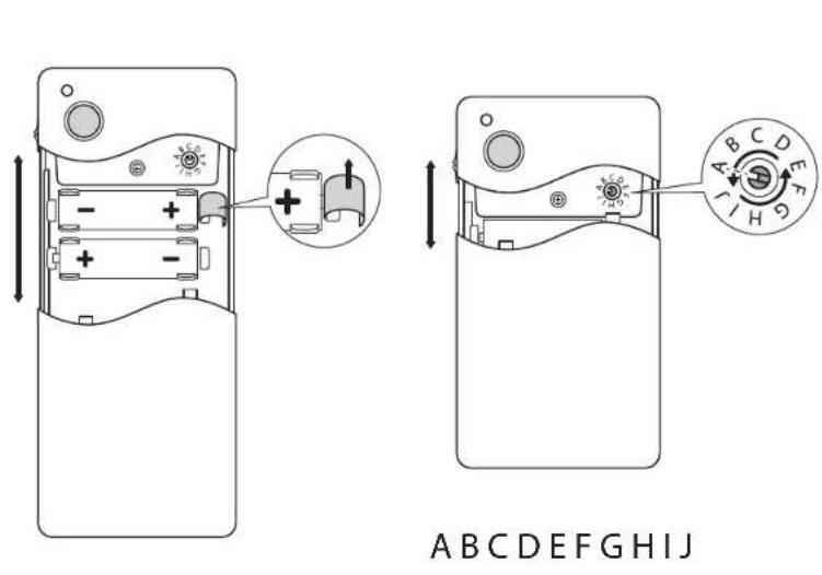DORO mBox 9200 - 8