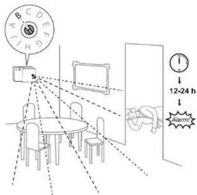DORO Motion 9200 - 3