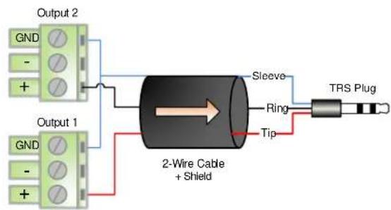 Output 2 GND - + Output 1 GND - + Sleeve Ring TRS Plug Tip 2-Wire Cable + Shield