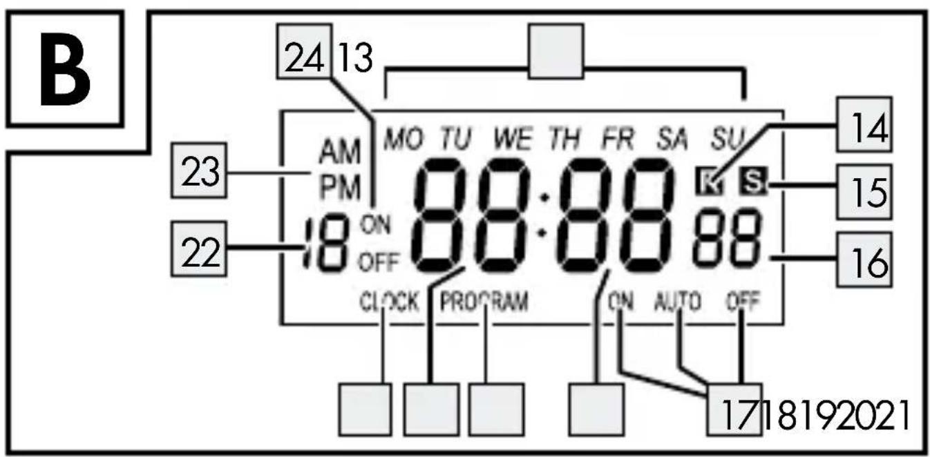 B 24 13 AM PM MO TU WE TH FR SA SU 18 ON 88:88:88 OFF CLOCK PROGRAM ON AUTO OFF 1718192021 14 15 16