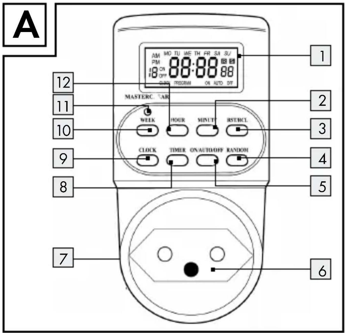 A 12 11 10 9 8 7 AM MO TU ME TH FR SU SU PM 88:88 88 ON OFF GAIN PROGRAM ON AUTO DT MASTERC. AIR WEEK HOUR MINUT RSTBCL CLOCK TIMER ON/AUTO/OFF RANDOM 1 2 3 4 5 6