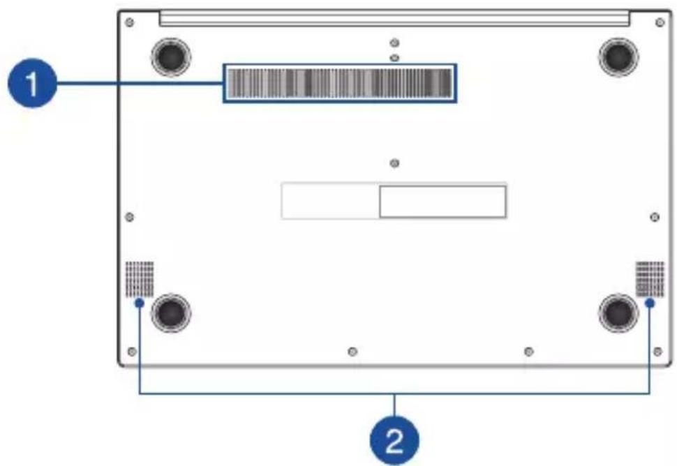 ASUS VivoBook S15 - VIGTIGT! - 1