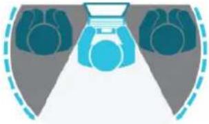 HP EliteBook 745 G5 - Handlingstaster - 1