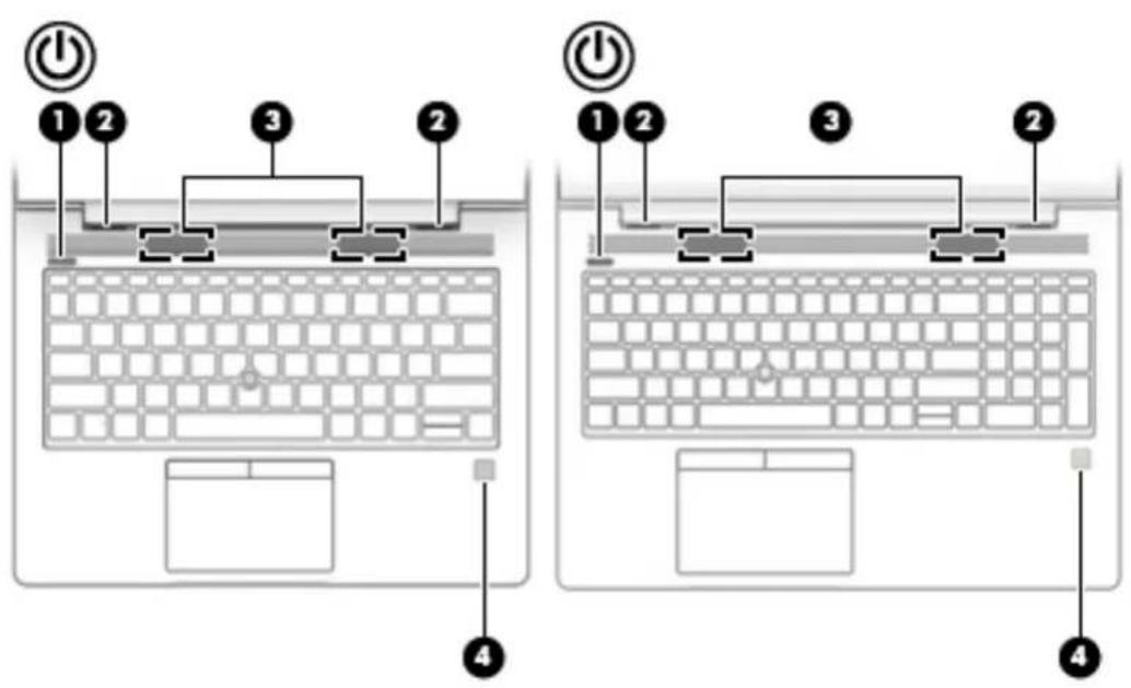 HP EliteBook 745 G5 - Knapper, højttalere og fingeraftrykslæser - 2