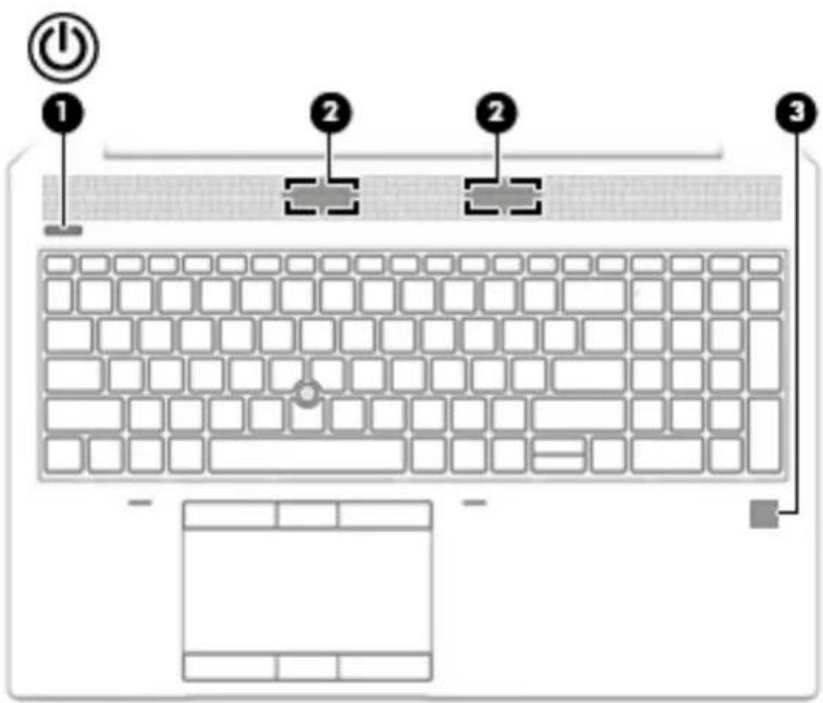 HP ZBook 15 G5 - Komponent Beskrivelse - 1
