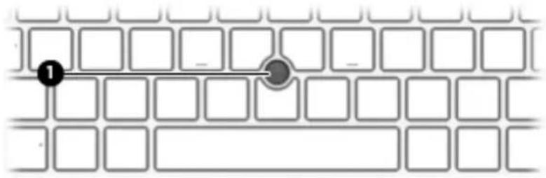 HP ZBook 15 G5 - TouchPad - 1