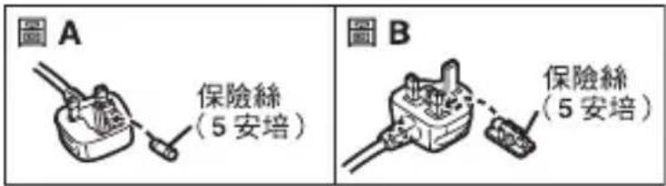 圖 A 保險絲 (5 安培) 圖 B 保險絲 (5 安培)