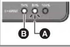 PANASONIC Lumix DMW-BTC15 - ■ [CHARGE] 灯指示 - 2