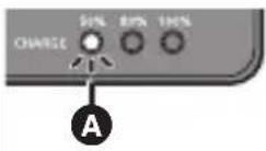PANASONIC Lumix DMW-BTC15 - ■ [CHARGE] Light Indications - 2