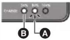 PANASONIC Lumix DMW-BTC15 - ■ Indicaciones de la luz [CHARGE] - 2