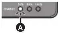 PANASONIC Lumix DMW-BTC15 - ■ Indicaciones de la luz [CHARGE] - 1