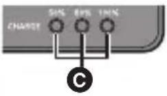 PANASONIC Lumix DMW-BTC15 - ■ Indicaciones de la luz [CHARGE] - 4