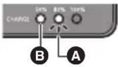 PANASONIC Lumix DMW-BTC15 - ■ [CHARGE] Light Indications - 3