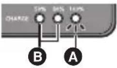 PANASONIC Lumix DMW-BTC15 - ■ Indicaciones de la luz [CHARGE] - 3