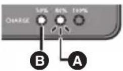 PANASONIC Lumix DMW-BTC15 - ■ [CHARGE] 燈號指示 - 2