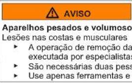 AVISO Aparelhos pesados e volumoso Lesões nas costas e musculares • A operação de remoção da executada por especialistas • São necessárias duas pessoas • Use apenas ferramentas e