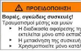 ΠΡΟΕΙΔΟΠΟΙΗΣΗ Βαριές, ογκώδεις συσκευές! Τραυματισμοί μέσης και μων ► H διαδικασία αφαίρεσης τη εκτελείται μόνο από εκπαιδ ► H μετακίνηση της συσκευή ► Χρησιμοποιείτε μόνο κατάλ