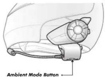 Ambient Mode Button