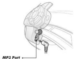 MP3 Port