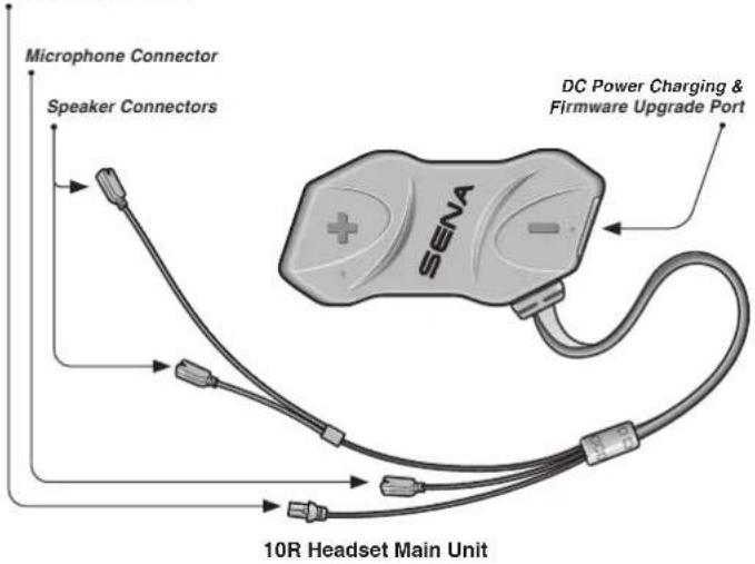 Microphone Connector Speaker Connectors SENA DC Power Charging & Firmware Upgrade Port 10R Headset Main Unit