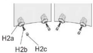 H2a H2b H2c