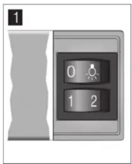 1 0 1 2