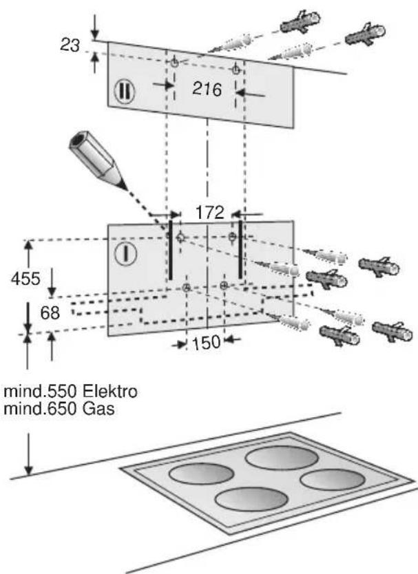 23 216 172 455 68 150 mind.550 Elektro mind.650 Gas