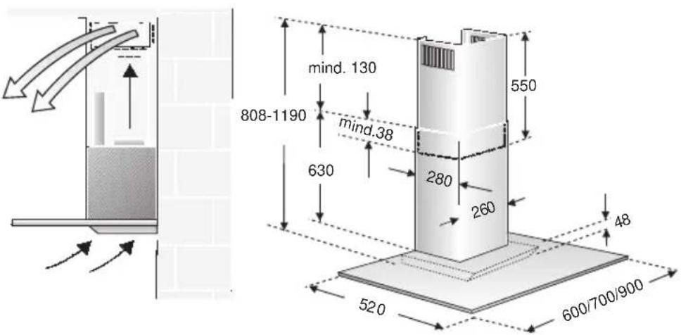 mind. 130 808-1190 mind.38 630 280 260 550 48 520 600/700/900