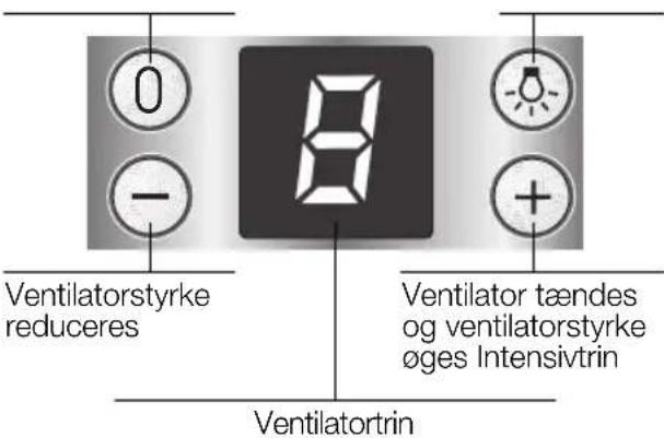 BOSCH DKE765R - Betjening af emhætten - 1