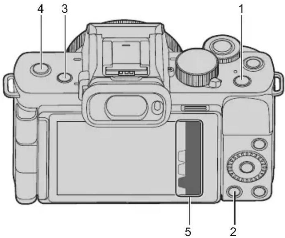 PANASONIC Lumix DC-G100 - Standardindstillinger for Fn-knap - 1