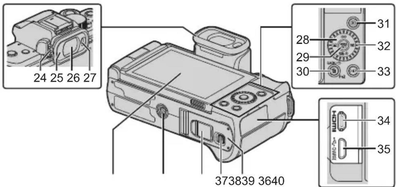 PANASONIC Lumix DC-G100 - Introduktion - 3